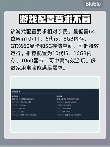 中国式网游🔥配置要求高？玩法揭秘🎉截图2