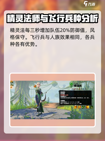 万龙觉醒🔥圣泉之翎种族全面解析⚡截图5