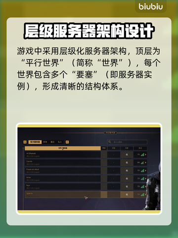 沙丘觉醒🔥新手必看！服务器选择全攻略💎截图3
