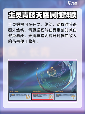 曙光英雄西施星盘用什么介绍截图5