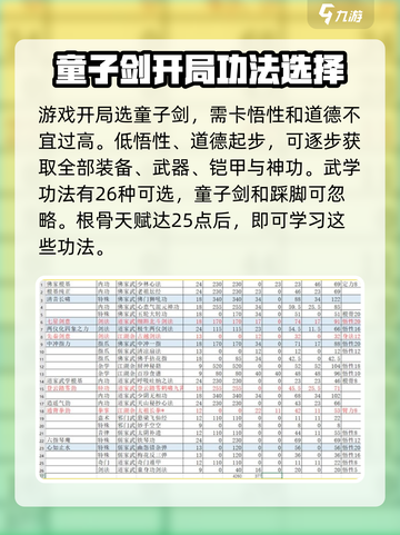 大江湖之苍龙与白鸟狮吼功好用吗介绍截图4
