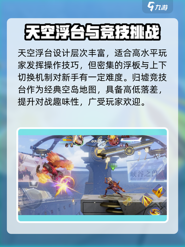 《星之破晓》地图大揭秘！🌍🔥截图4