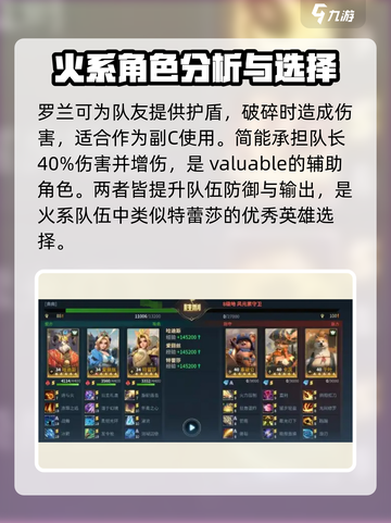荒野国度火系阵容有哪些介绍截图4