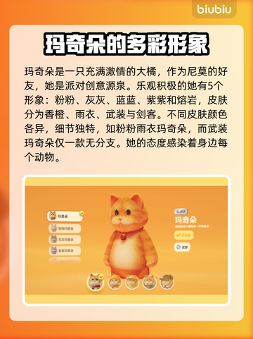 动物派对🔥猛兽派对角色全介绍🎉截图3