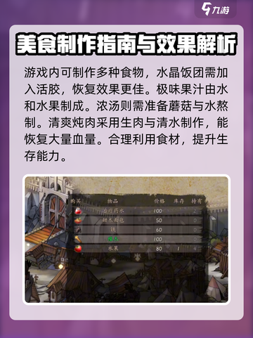 无名者屠龙🔥合成表大揭秘！玩家必看💎截图3