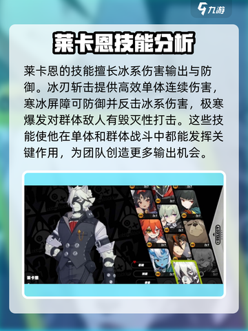 绝区零🔥莱卡恩竟然是这个星级！玩家直呼上头⚡截图3