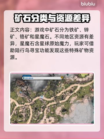最终幻想7重生🔥制作材料大公开！💎截图2