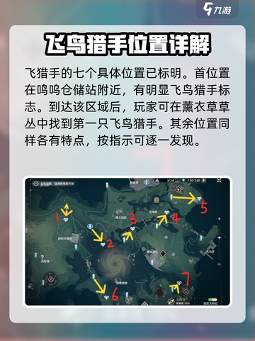 鸣潮🔥怨鸟泽飞猎手位置全解析！💎截图2