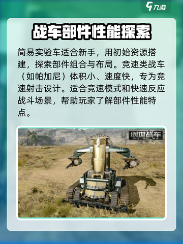 创世战车新手必看！🔥超全新车推荐清单🎉截图4