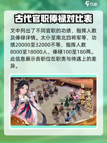 三国志异闻录官职一览介绍截图3