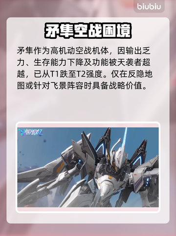 🎮解限机矛隼技能全解析！玩法教学🔥截图6