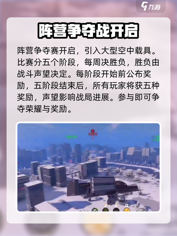 创世战车空中袭击版本怎么样介绍截图3