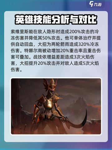 龙息神寂紫卡英雄推荐介绍截图4