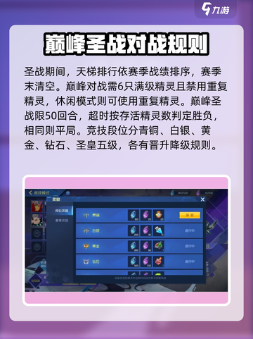 赛尔号巅峰之战🔥巅峰圣战玩法全揭秘！截图2