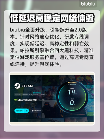 低延迟加速器推荐🔥，让你游戏体验畅快无比🎉截图5