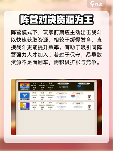 伊格利亚战记阵营模式怎么玩介绍截图5