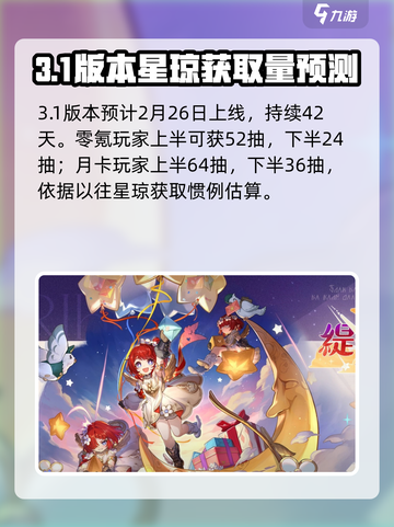 崩坏星穹铁道3.1前瞻介绍介绍截图5