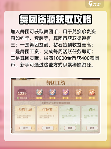 唱舞星计划⭐新手必看！玩转游戏全攻略✨截图5