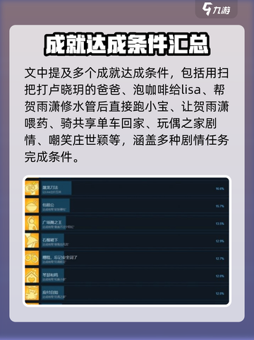 《都要小孩子才做选择》全成就💡达成方法分享！🎮截图2