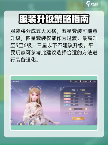 无限暖暖升级什么衣服介绍截图2