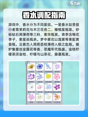 花与香水与猫香水配方盘点介绍截图2