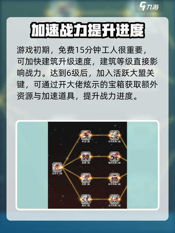 万龙觉醒💥零氪玩家战力飙升秘籍🔥截图3