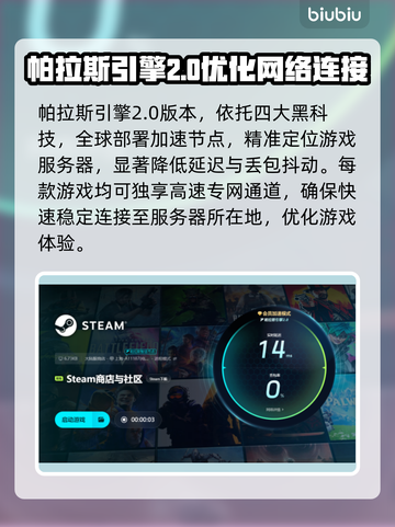 帧数高还卡顿？❌热门游戏加速器来拯救你🎮截图5