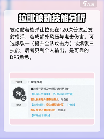 胜利女神新的希望拉毗小红帽怎么玩介绍截图3