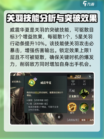 三国志幻想大陆2枭之歌关羽技能有哪些介绍截图3