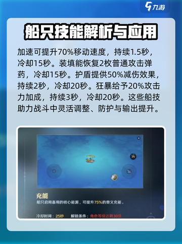 航海王壮志雄心哪个船好介绍截图4