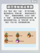 森之国度射手攻略介绍介绍截图3