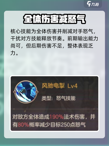 幻想名将录张郃怎么样介绍截图3