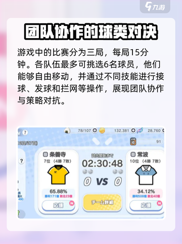 排球少年手游体力爆满🔥超简单维持方法⚡截图2