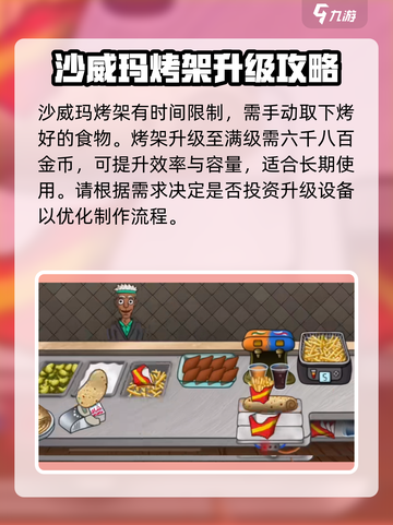 沙威玛传奇烤架怎么用介绍截图3