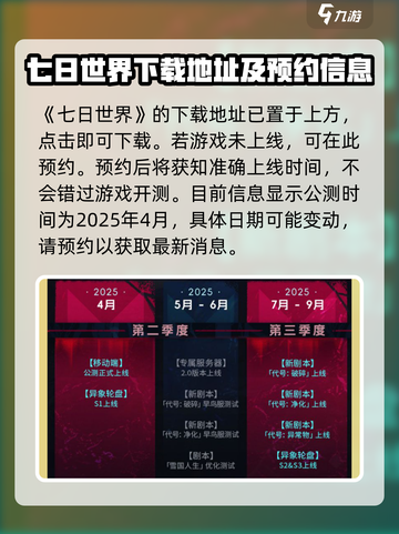 七日世界什么时候上线介绍截图2