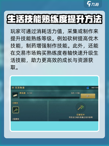 魔力宝贝复兴版生活技能全解析🔥游戏党必看！截图4