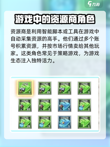 万龙觉醒资源商怎么玩介绍截图2