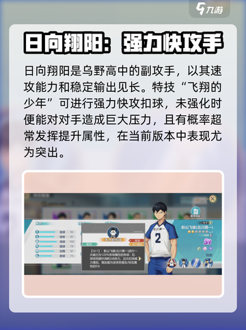 排球少年手游日向翔阳打影山谁更强介绍截图2