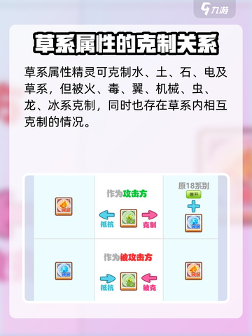 洛克王国手游属性克制介绍截图3