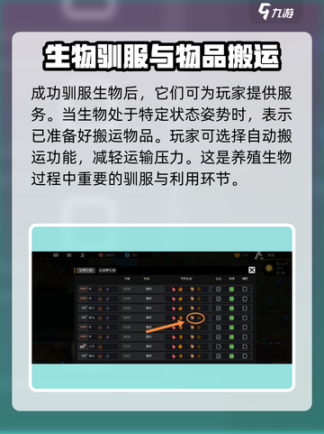 秩序新曙光养殖生物如何驯服介绍截图4