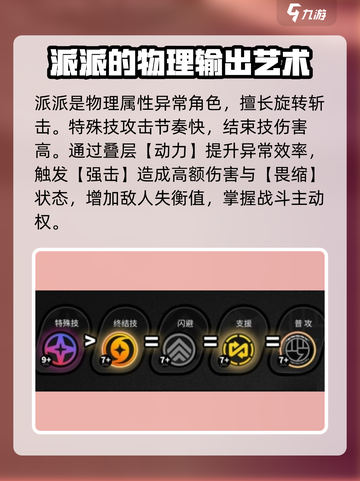 绝区零派派属性怎么样介绍截图2