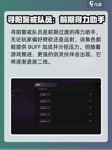 剑灵2寻阳警戒队员怎么样介绍截图4