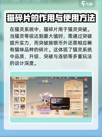 森之国度🔥猫碎片玩法大揭秘！💡截图3