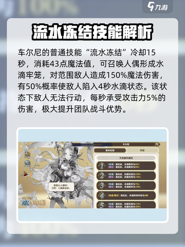 《剑与骑士团》车尔尼角色强度解析💥🔥截图3