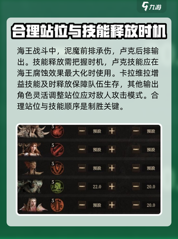 龙息神寂海王卢克队怎么搭配介绍截图5