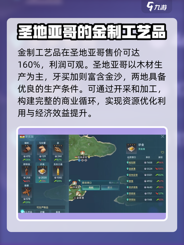 大航海时代传说金制工艺品怎么赚钱介绍截图2