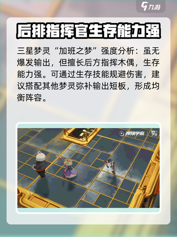 无尽梦回：罗错强度爆表，加班之梦主宰✨截图5