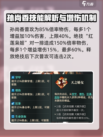 三国志幻想大陆2枭之歌孙尚香怎么样介绍截图2