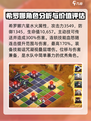 白夜极光人物排行介绍截图3