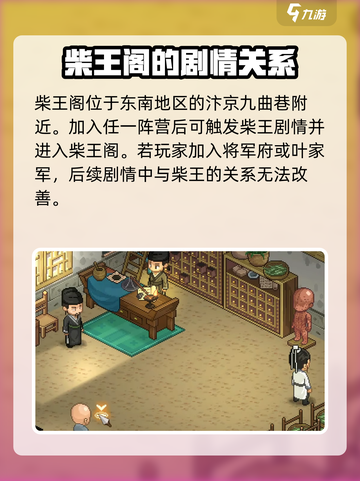 大侠立志传柴王阁在哪介绍截图2